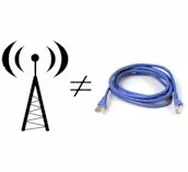 Draft 11n does not equal 100 Mbps Ethernet