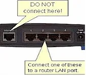 How To Add an Access Point to a Wireless Router - SmallNetBuilder