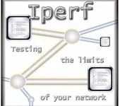 iperf