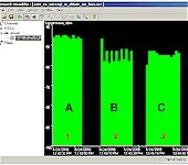 How We Test Wireless Products - Six Location Open Air Method