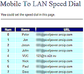 How To Add a Cellular Trunk to Your VoIP System - Part 2