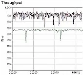 Gigabit Ethernet NeedTo Know - 2008