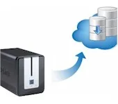 D-Link / CTERA online backup