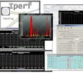 How Fast Is Your Network? Five Ways To Measure Network Speed