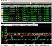 MetaGeek inSSIDer 2.0