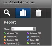 Panda Cloud Antivirus