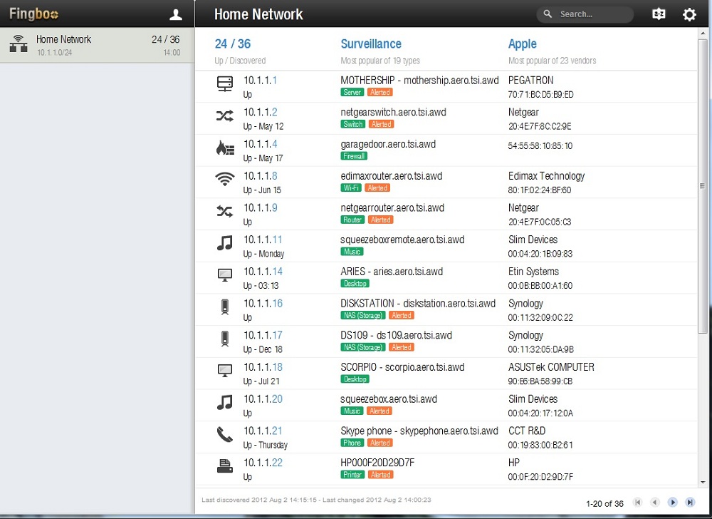 The Fingbox cloud interface main screen