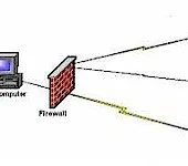 Firewall