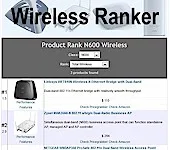 Wireless Ranker