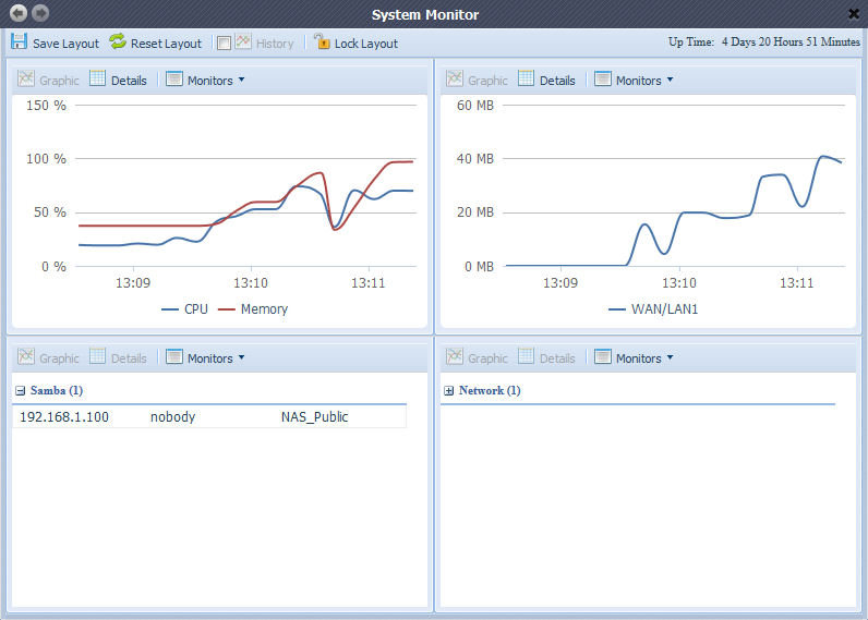 Thecus OS6 System Monitor