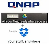 QNAP, Google Drive and Dropbox Sync