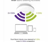 EnGenius Band Steering