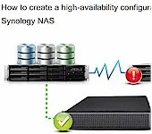 Synology High Availability