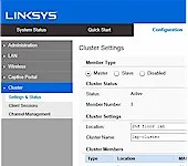 Linksys AP Cluster