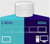 TP-Link Business APs